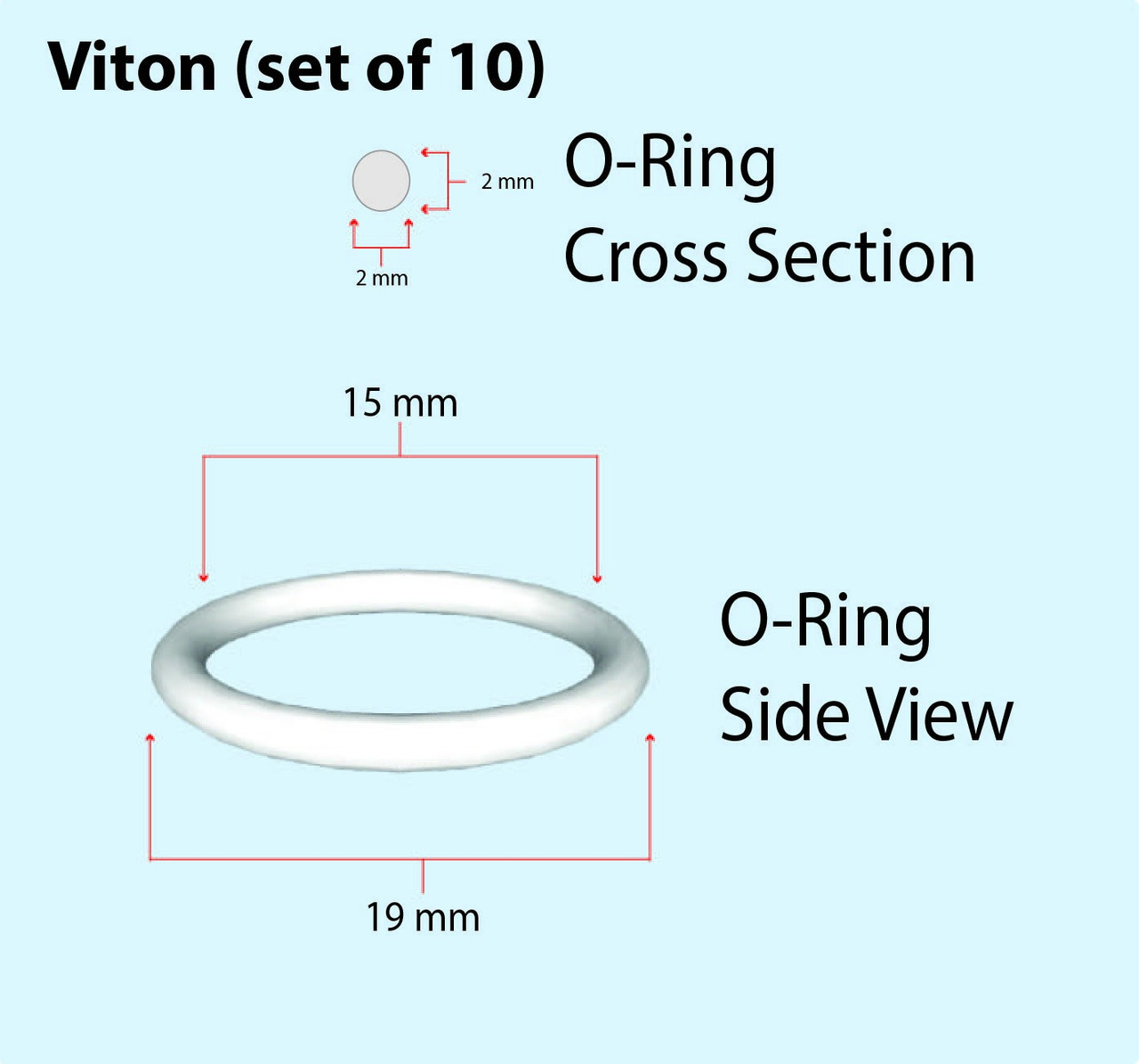 Dimensions of All Standard BS O-Rings: O-Ring Size Id X Cross Section (MM)  ID OD Cross Section | PDF | Joining | Industrial Processes